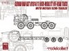 Modelcollect UA72125 German MAN KAT1M1014 8,8 HIGH-Mobility off-road truck with M870A1 semi-trailer (1:72)